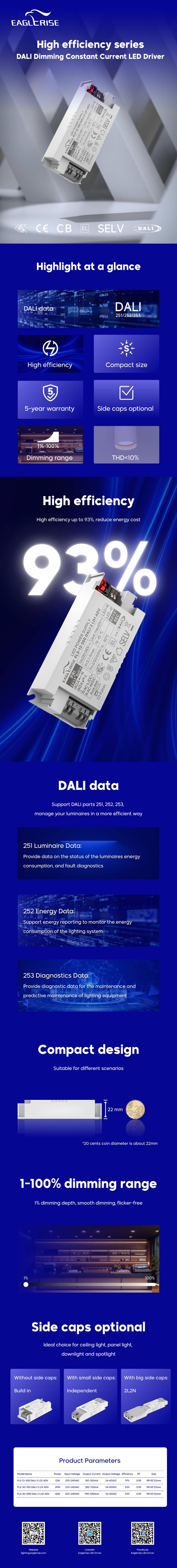 Eaglerise High efficiency series DALI dimming driver